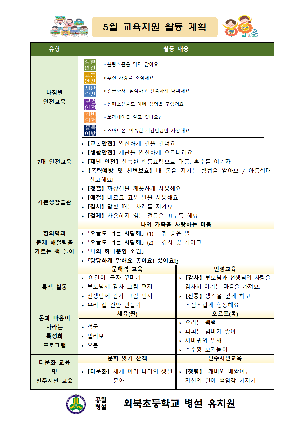 2024년 5월 교육지원 활동 계획